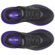 Saucony Triumph 23 GTX
